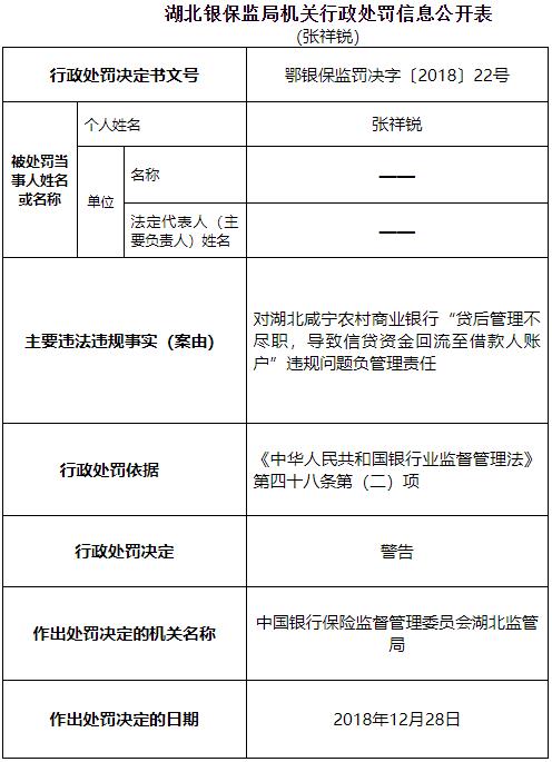 盐城农商行违规被重罚94.2万：账户与反假币管理双失守