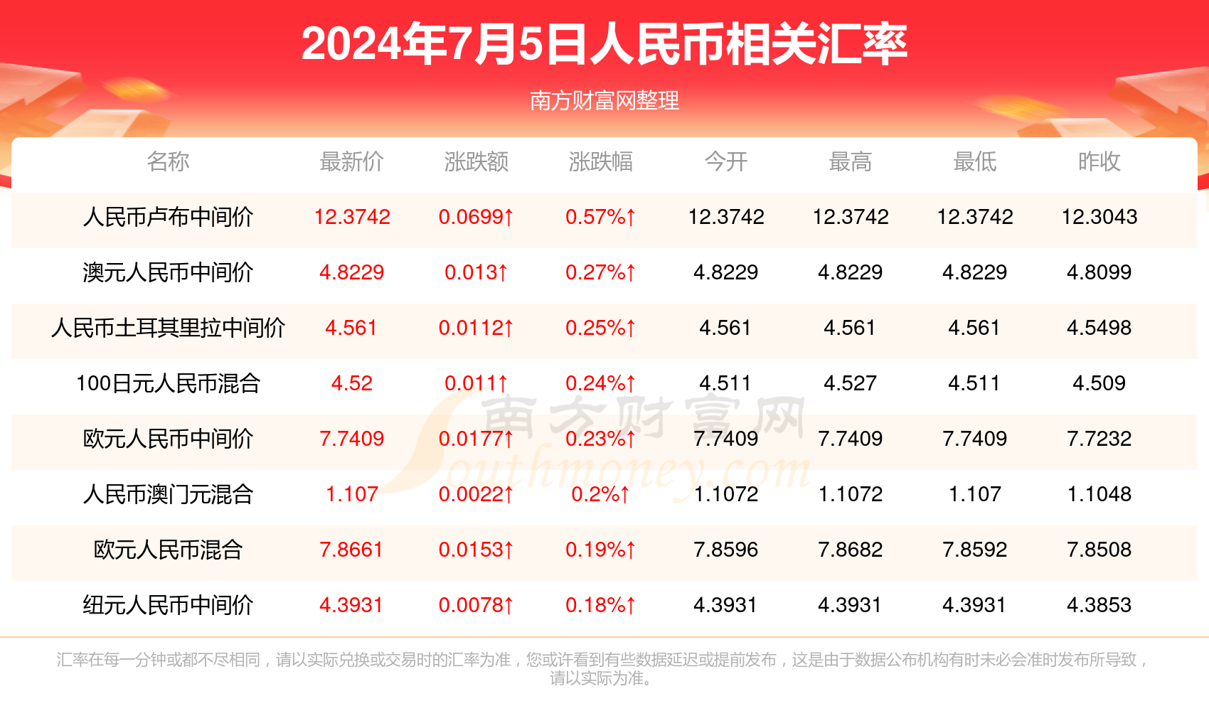 2024年新澳门全年免费|精选解释解析落实