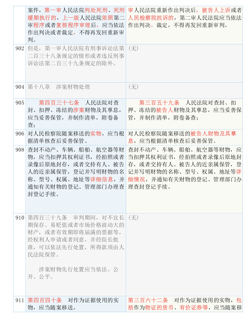 2025年管家婆一肖-一码-一中|词语释义解释落实