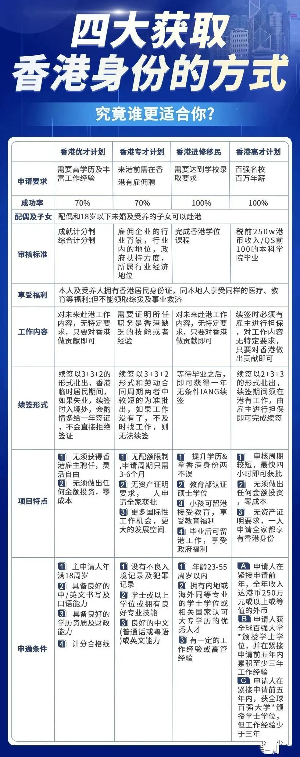 2025年香港最准最快资料|电信讲解解释释义