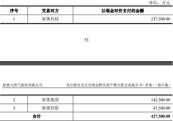 2025年 新奥精准资料免费大全|综合研究解释落实