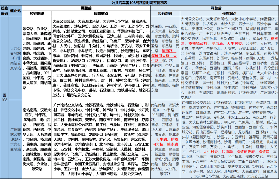 2024-2025黄大仙三肖三码最准精选|精选解释解析落实