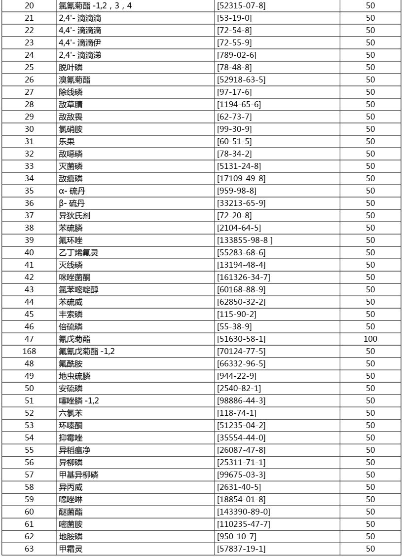 2024-2025澳门一肖一特一码一中|精选解释解析落实