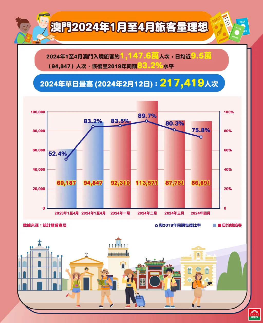 2024年澳门管家婆100%精准|精选解释解析落实