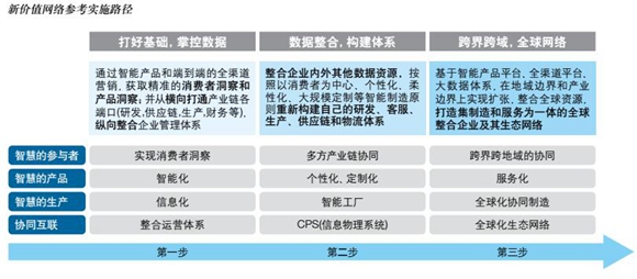 2025年新澳精准资料免费提供|精选解释解析落实