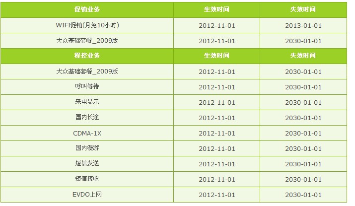 2024-2025正版资料免费资料大全最新版本|电信讲解解释释义