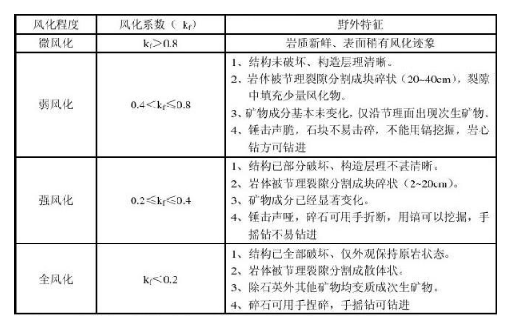 2025年新奥长期免费资料大全|词语释义解释落实