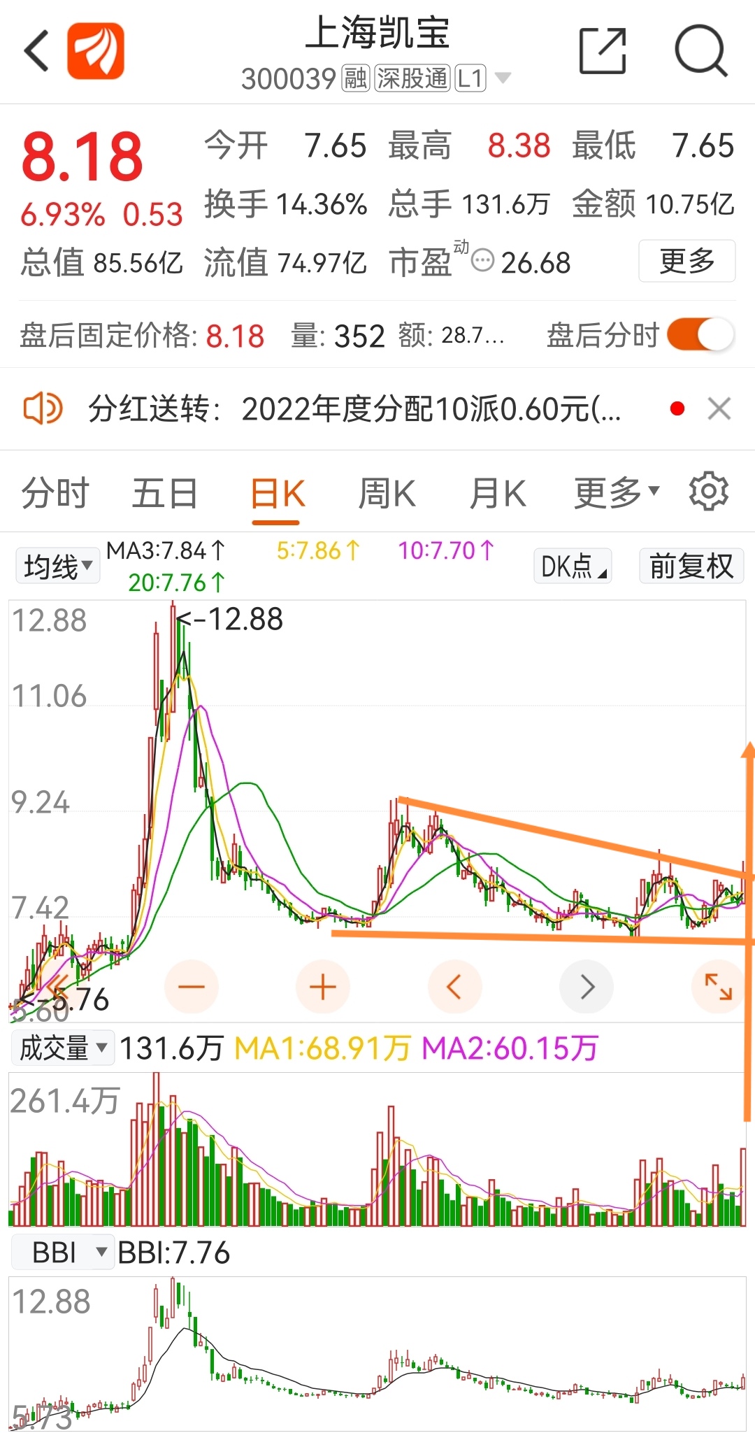 上海凯宝股票最新行情分析