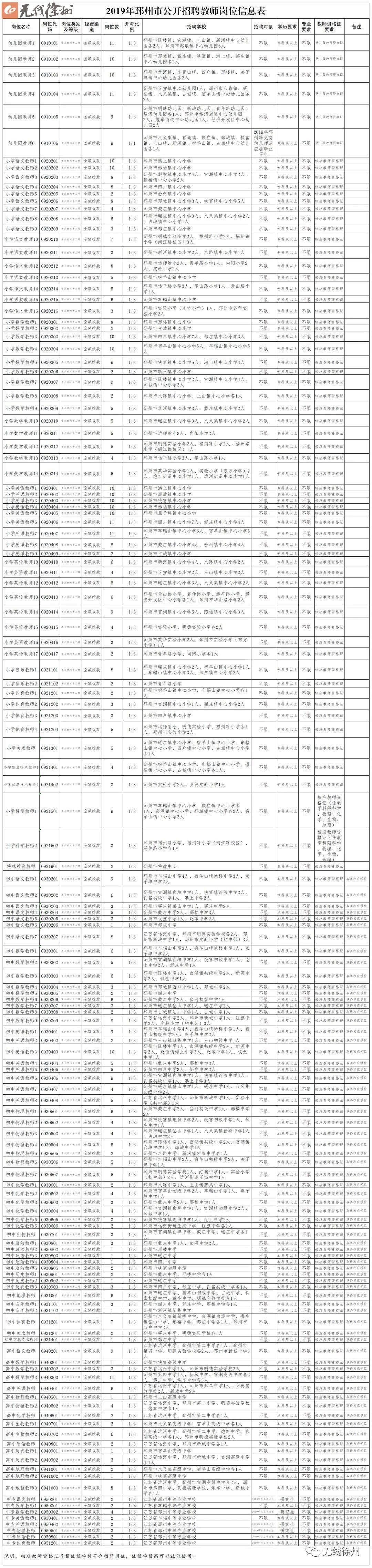 沛县最新工厂招工信息详述