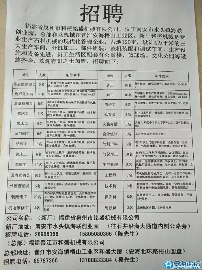 赤峰国企最新招聘信息概览