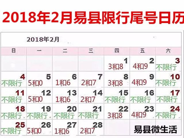 易县限号最新动态，深入解析与影响探讨（2017年版）