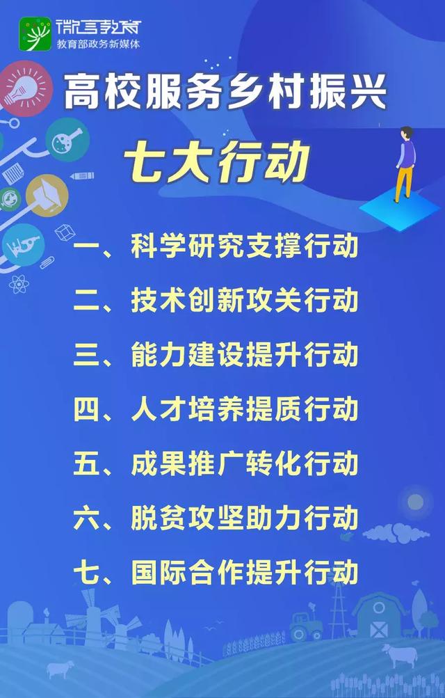 农保最新政策，推动农业现代化与农村可持续发展的重要举措