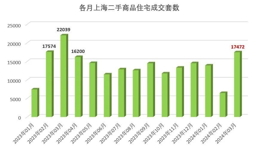 莱州房价最新消息，市场走势与购房指南