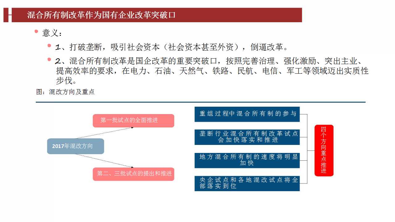 森工企业单位最新改革的探索与实践