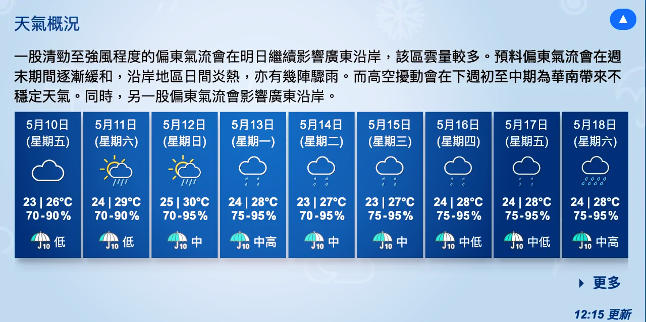 今天香港天气预报最新