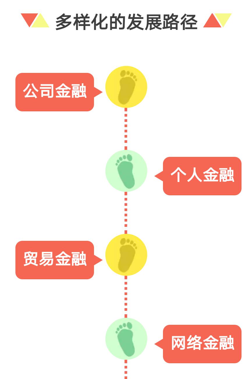 长汀最新招聘信息全面解析