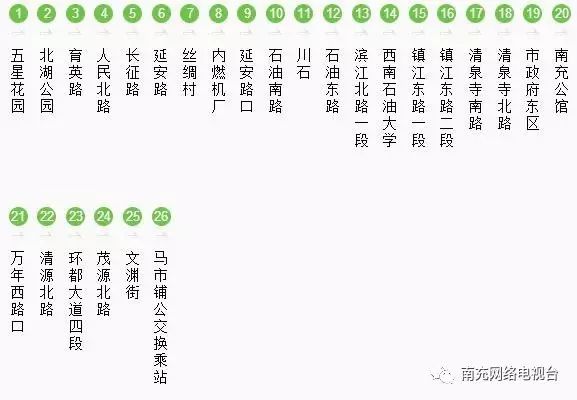 南溪公交车路线最新动态与解析