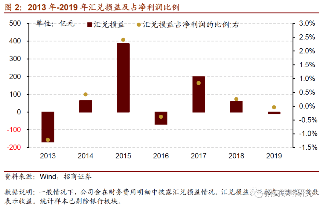 香港最新汇率人民币，深度解析市场走势与影响因素