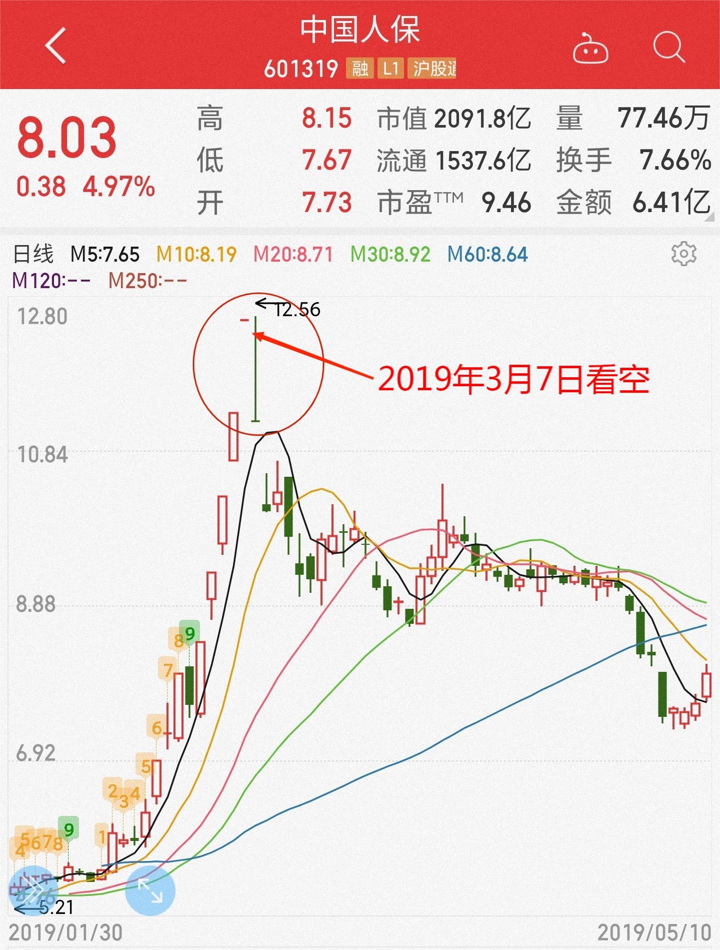 永安期货最新消息全面解析