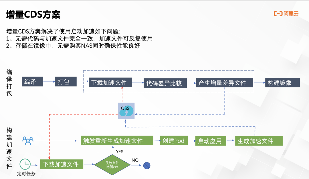 JJ最新版本全面解析，功能与特性的深度探讨